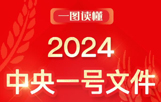 农民日报一图读懂2024年中央一号文件